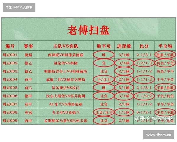 1月26日竞彩赛事数据分析sportsmole预测 1月26日竞彩赛事数据分析sportsmole预测